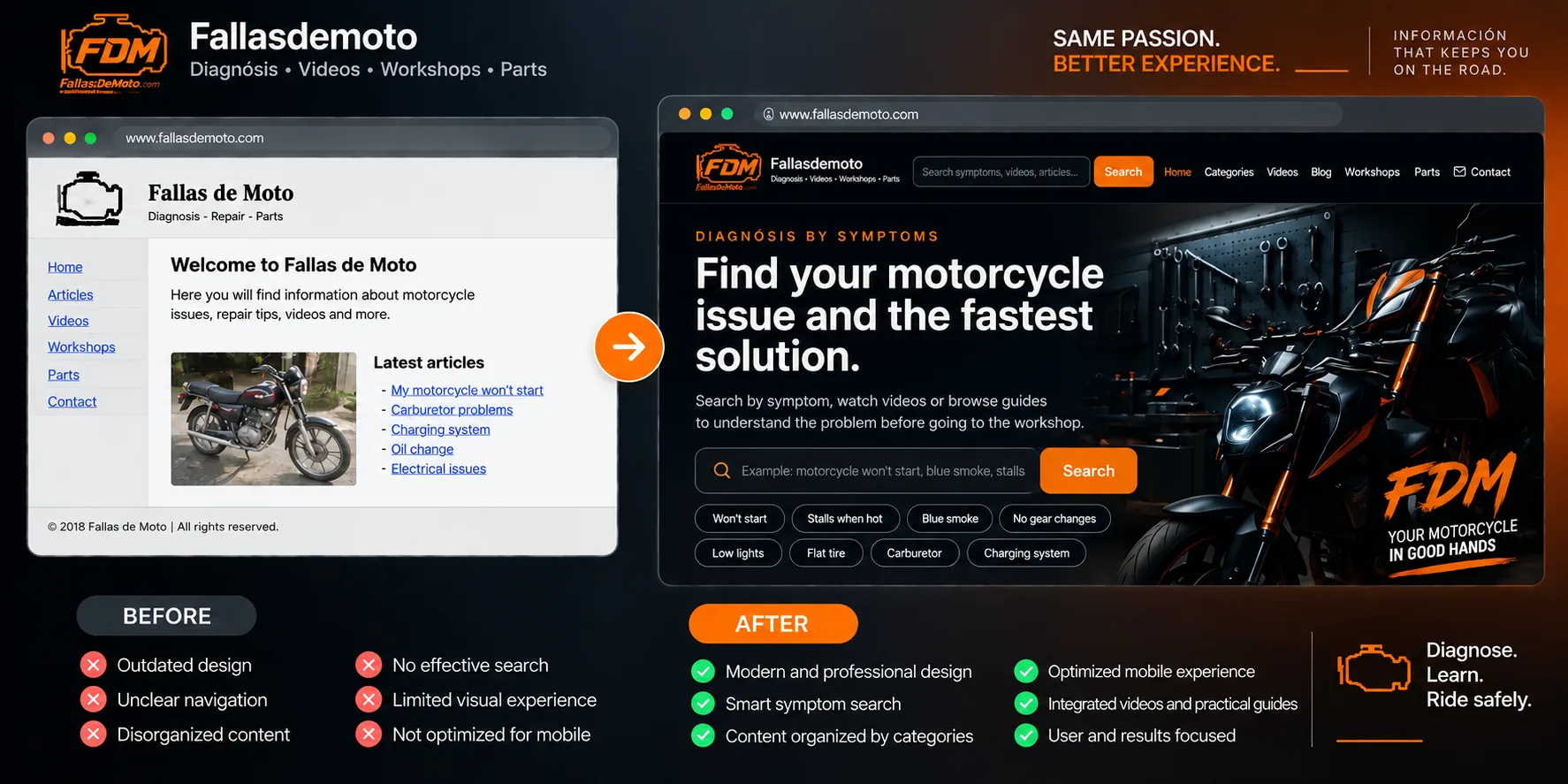 Website redesign concept for Fallas de Moto